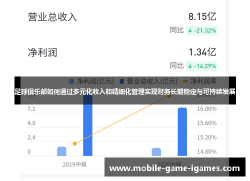 足球俱乐部如何通过多元化收入和精细化管理实现财务长期稳定与可持续发展