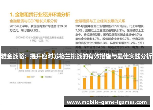 雅金战略：提升应对苏格兰挑战的有效措施与最佳实践分析