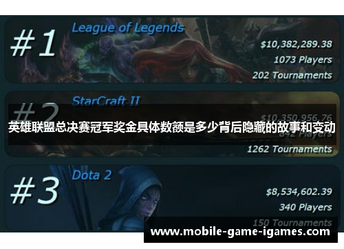 英雄联盟总决赛冠军奖金具体数额是多少背后隐藏的故事和变动
