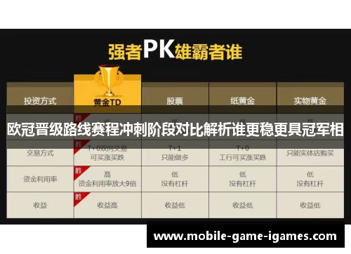 欧冠晋级路线赛程冲刺阶段对比解析谁更稳更具冠军相