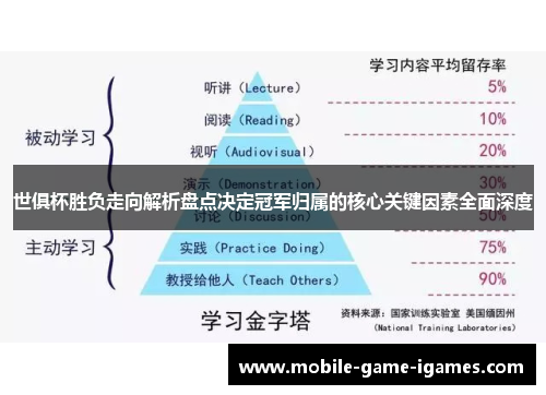 世俱杯胜负走向解析盘点决定冠军归属的核心关键因素全面深度 世俱杯胜负走向解析盘点决定冠军归属的核心关键因素全面深度